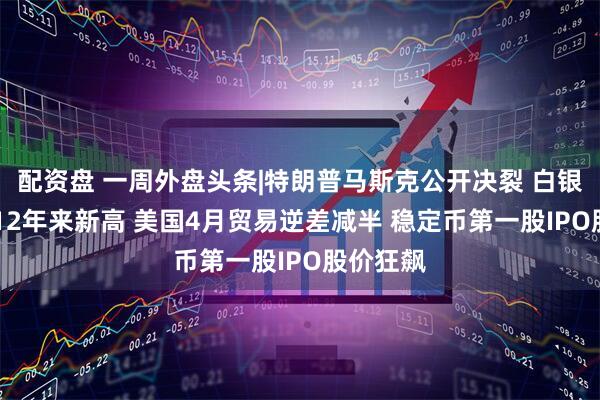 配资盘 一周外盘头条|特朗普马斯克公开决裂 白银升至2012年来新高 美国4月贸易逆差减半 稳定币第一股IPO股价狂飙